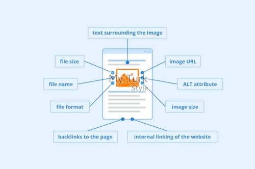 Google Adsense